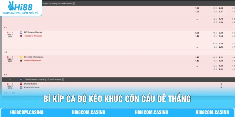 Cá Cược Khúc Côn Cầu - Top 4 Các Loại Kèo Và Kinh Nghiệm 3 Bí kíp cá độ kèo khúc côn cầu dễ thắng