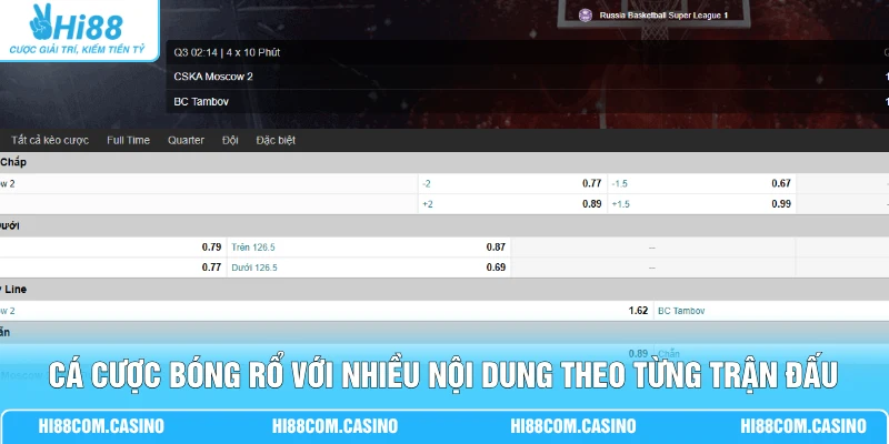 Cá cược bóng rổ với nhiều nội dung theo từng trận đấu