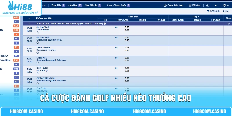 Cá cược đánh golf nhiều kèo thưởng cao