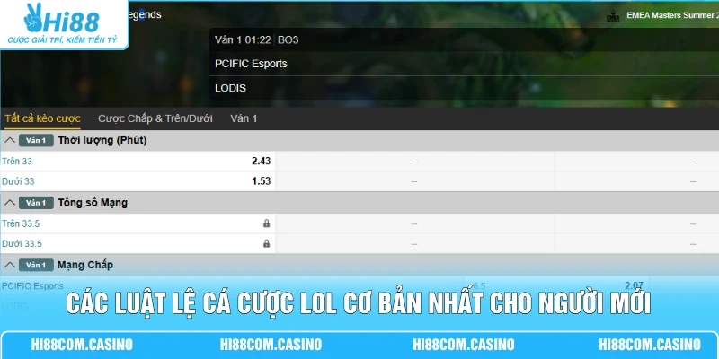 Cá Cược LOL - 4 Trường Hợp Khiến Vé Cược Bị Huỷ Bỏ 1 Các luật lệ cá cược LOL cơ bản cho người mới
