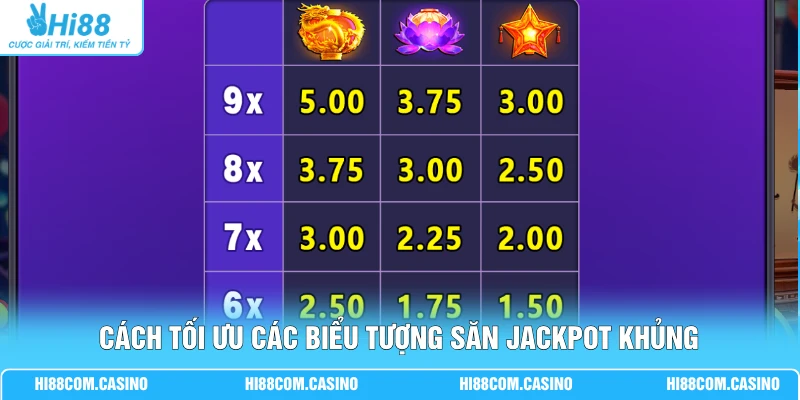 Cách tối ưu các biểu tượng săn jackpot khủng