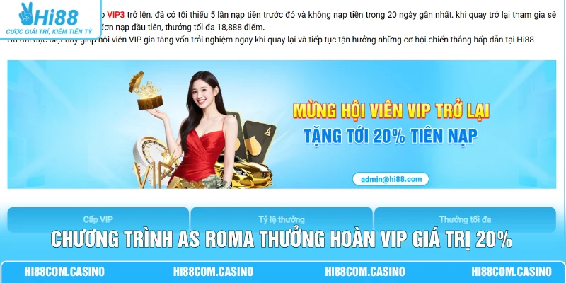 Chương trình AS Roma thưởng hoàn VIP giá trị 20%