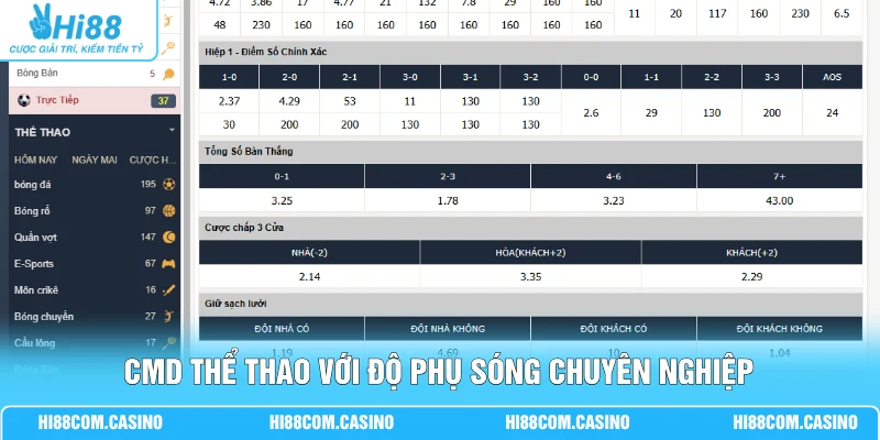 CMD Thể Thao | Bảng Tỷ Lệ Chuẩn Xác Cập Nhật Từng 1 Giây 1 CMD thể thao với độ phụ sóng chuyên nghiệp