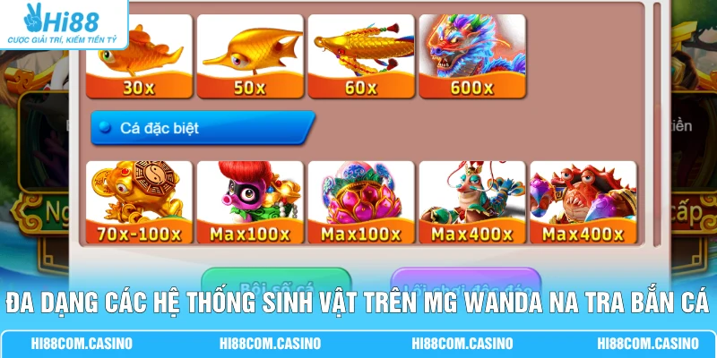 Đa dạng các hệ thống sinh vật trên MG Wanda Na Tra Bắn Cá