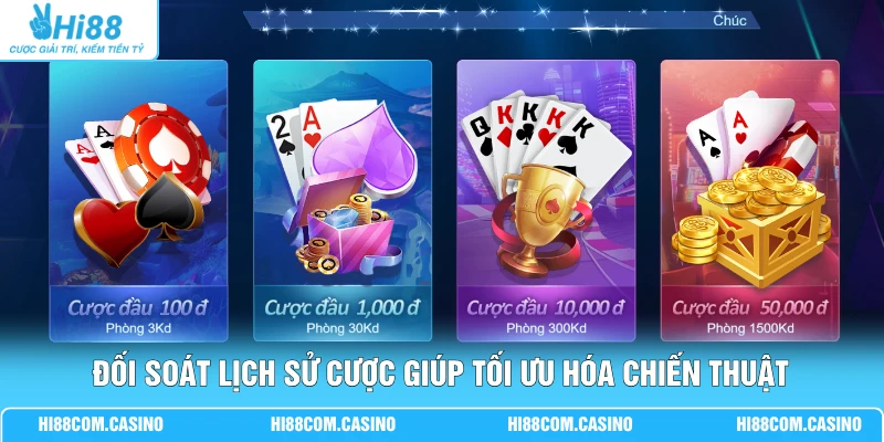 Đối soát lịch sử cược giúp tối ưu hóa chiến thuật 
