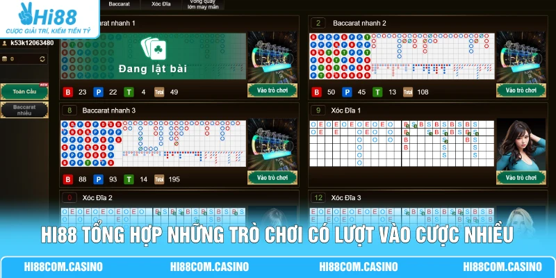 Hi88 tổng hợp những trò chơi có lượt vào cược nhiều