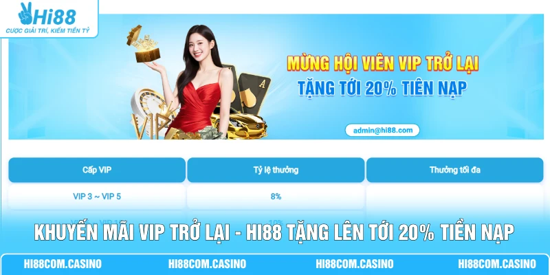 Khuyến Mãi VIP Trở Lại - Hi88 Tặng Lên Tới 20% Tiền Nạp 6 Khuyến Mãi VIP Trở Lại - Hi88 Tặng Lên Tới 20% Tiền Nạp