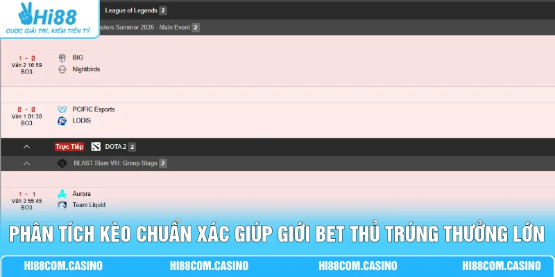 Phân tích kèo chuẩn xác giúp giới bet thủ trúng thưởng lớn