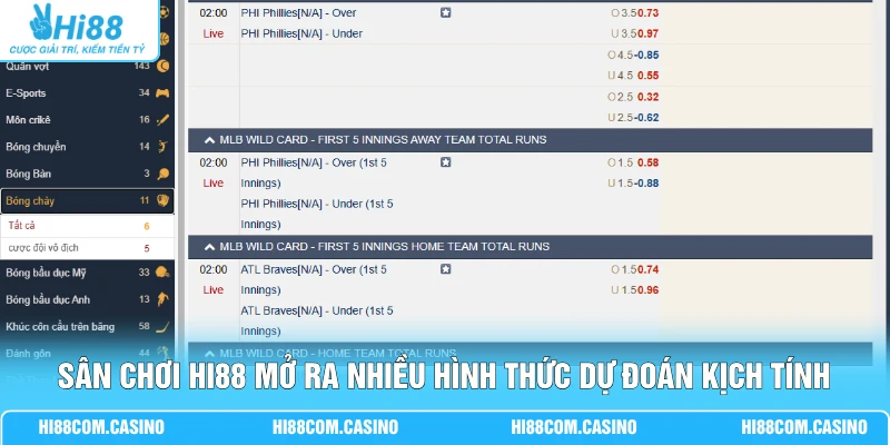 Sân chơi Hi88 mở ra nhiều hình thức dự đoán kịch tính