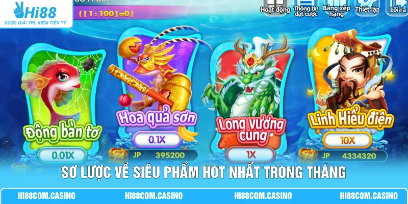 Sơ lược về siêu phẩm hot nhất trong tháng