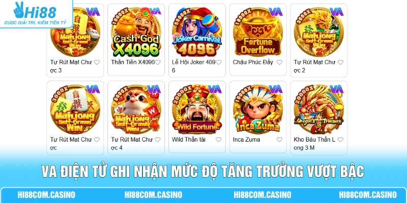 VA Điện Tử | Sân Chơi Đỉnh Cao Cùng 100+ Thể Loại Mới 1 VA điện tử ghi nhận mức độ tăng trưởng vượt bậc