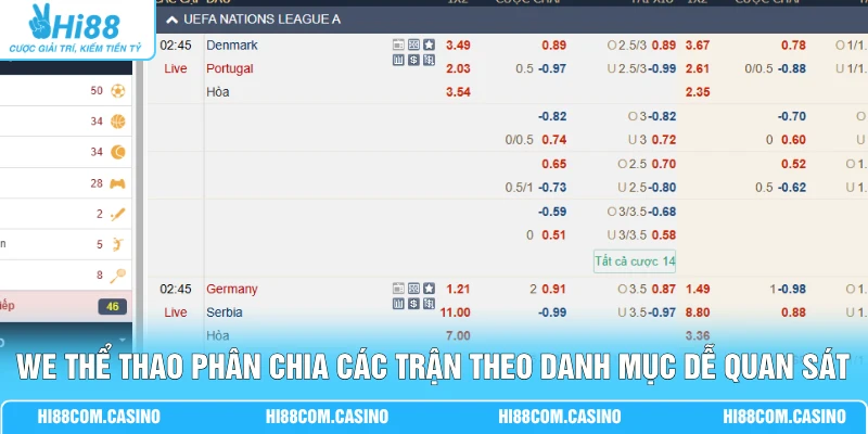 WE thể thao phân chia các trận theo danh mục dễ quan sát