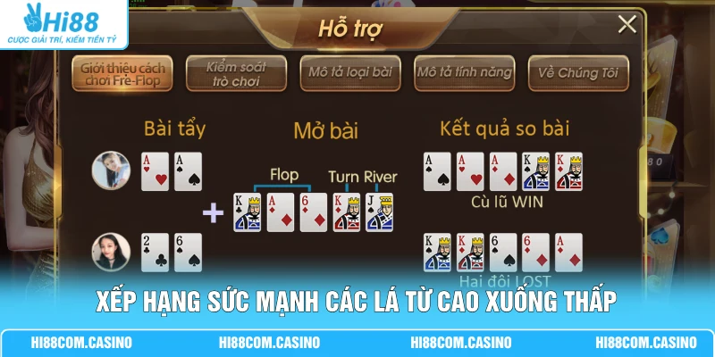 Xì Tố - Nắm Vững 4 Cách Chơi Cơ Bản Cho Hội Viên Mới 3 Xếp hạng sức mạnh các lá từ cao xuống thấp